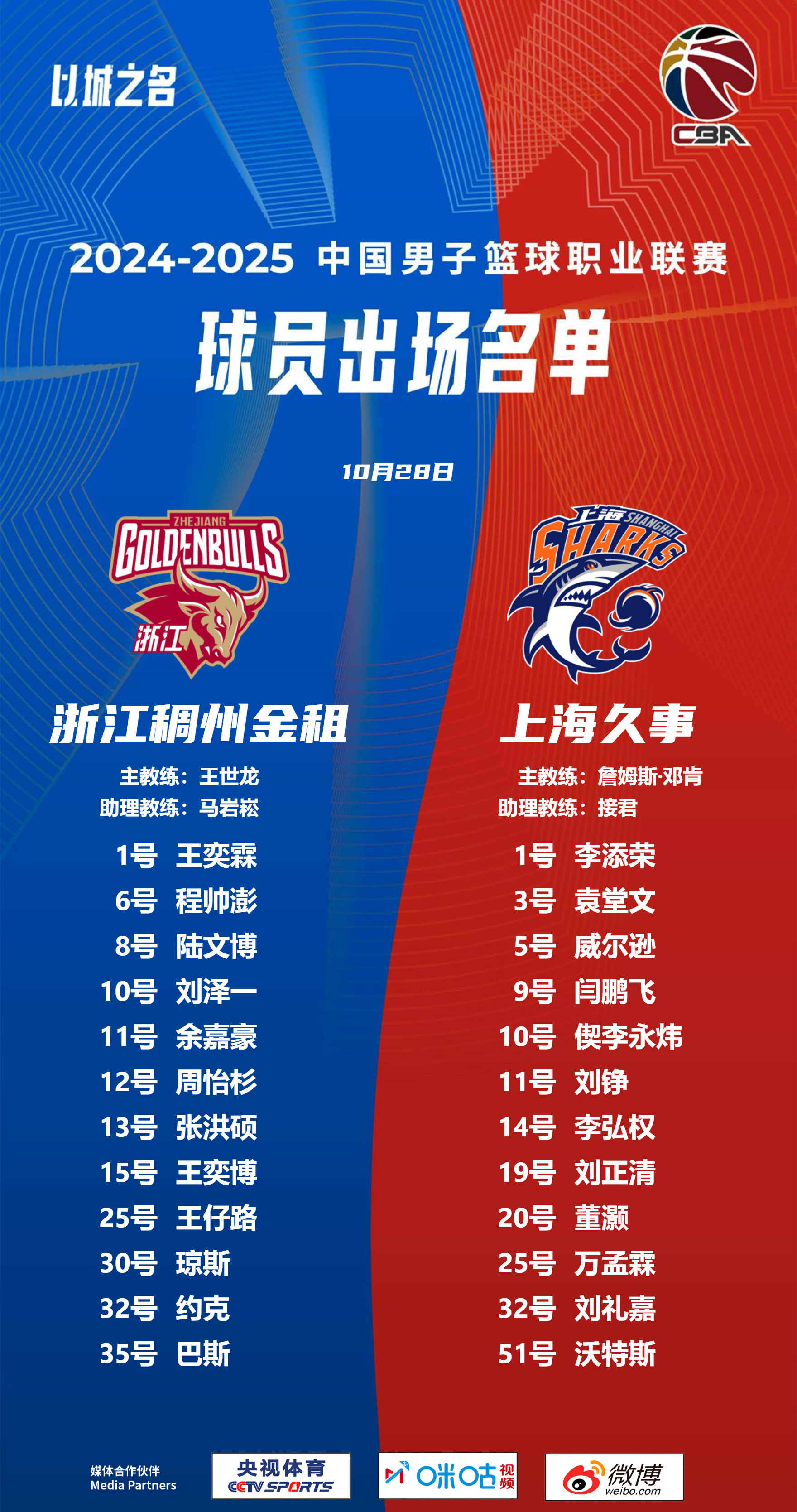 CBA常规赛赛程吃紧，上海久事赛前伤情更新，压力陡增，高层口径保持一致(cba季后赛赛程)