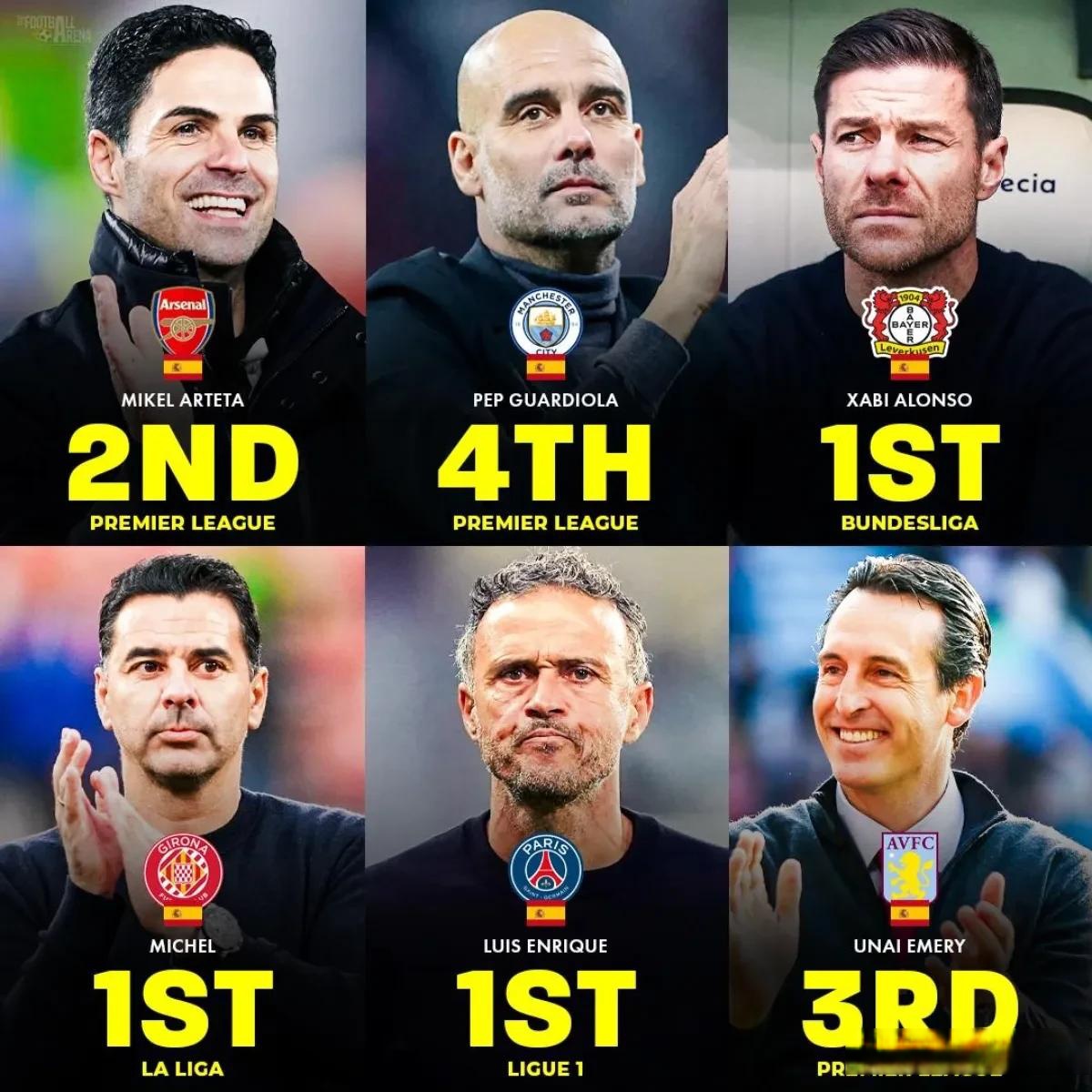 勒沃库森赛后调整名单,志在西甲名次提升,更衣室稳定,高层口径保持一致 勒沃库森赛后调整名单,志在西甲名次提升,更衣室稳定,高层口径保持一致