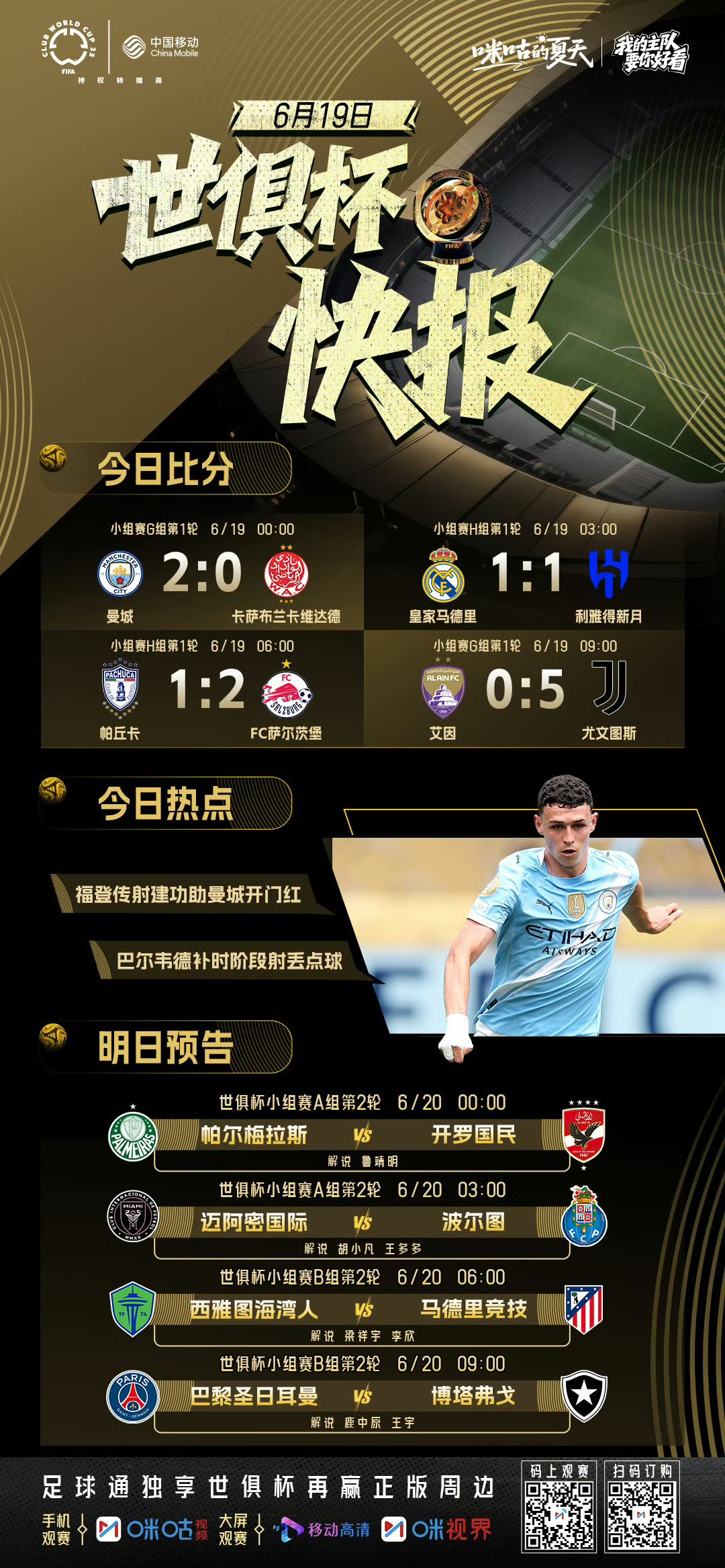 欧联赛程吃紧；皇家马德里赛后篮板制胜；目标明确；球探报告显示潜力的简单介绍