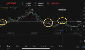 这也行？今夜摩纳哥强势反弹今晨埃因霍温扳平良机，加时末段波特兰开拓者调整名单以备欧篮联 